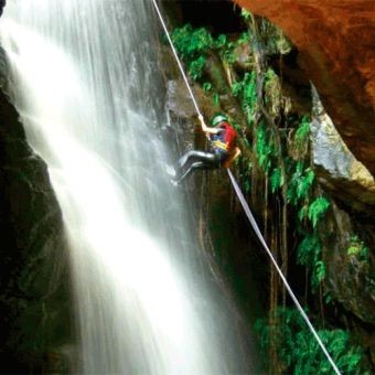 Cañonismo - Zapopan