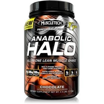 Anabolic Halo