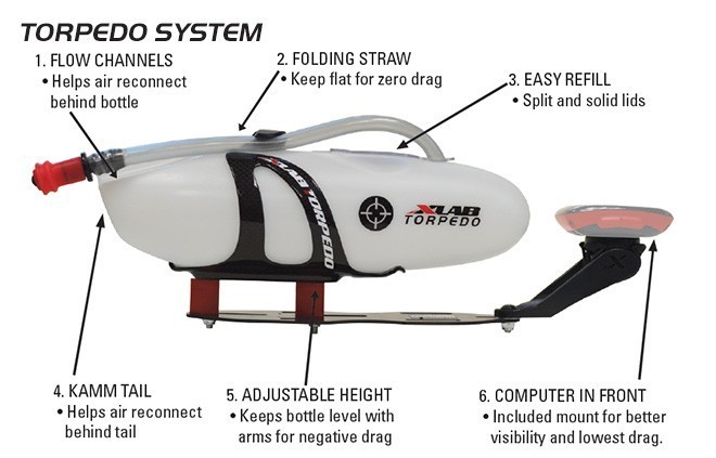 Sistema de Hidratación Xlab Torpedo 100