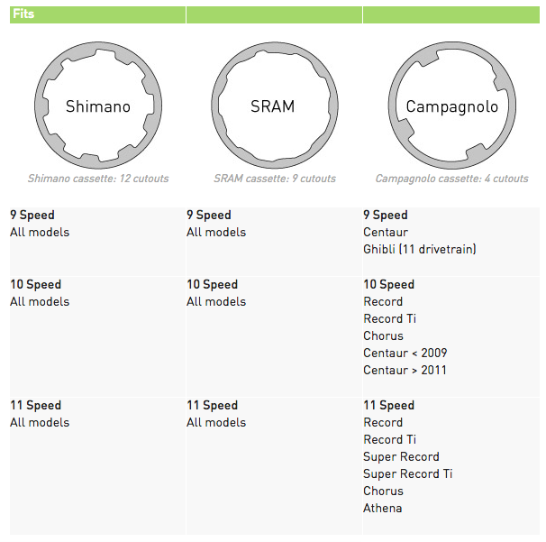 Entrenador Tacx Neo Smart